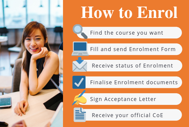 How to Enrol