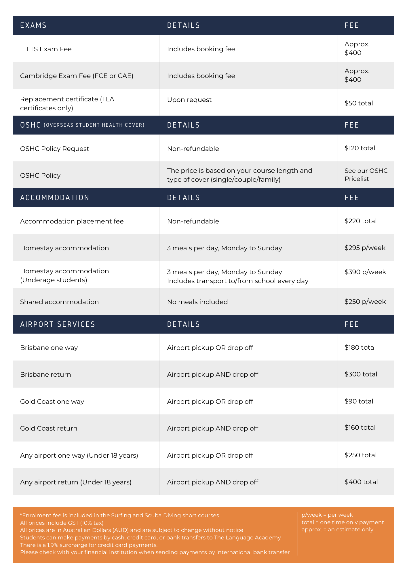 Pricelist | The Language Academy | Important enrolment information