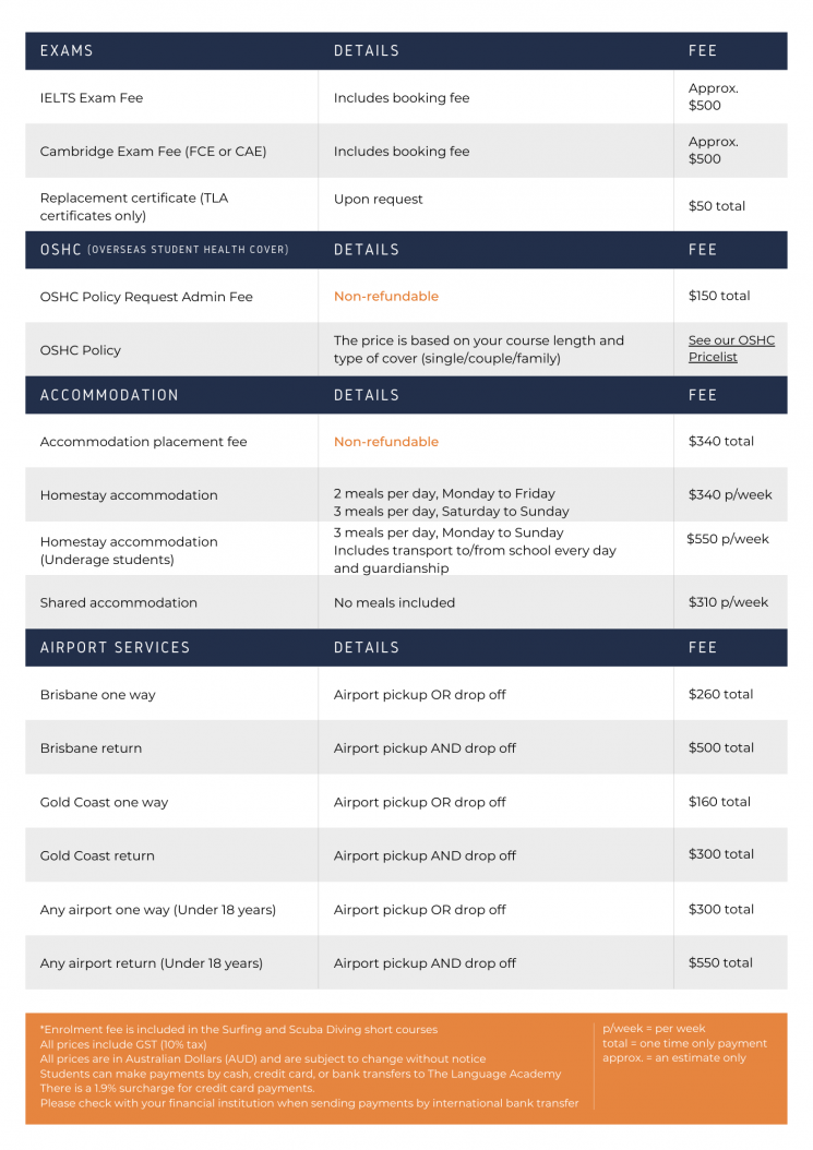 Pricelist | The Language Academy | Important enrolment information